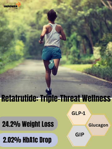 Retatrutide: The Triple-Threat Weight Loss Revolution Outshining Ozempic and Mounjaro